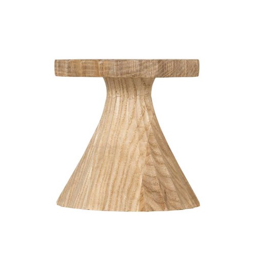 Подсвечник Eglo DUPKUR 422338, купить в Минске по самой низкой цене