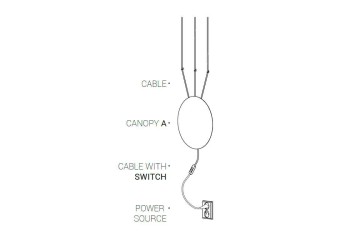 Кабель с выключателем Nowodvorski Cameleon Cable with switch 8612