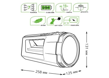 Прожекторный светодиодный фонарь Gauss аккумуляторный 288х151 900 лм GF702