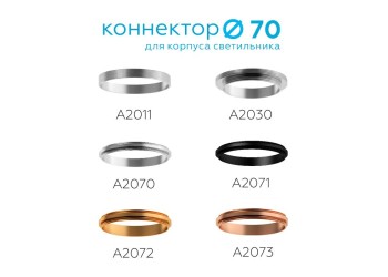 Коннектор декоративный Ambrella light DIY Spot A2073