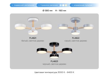 Потолочная светодиодная люстра Ambrella light Comfort LineTech FL4823