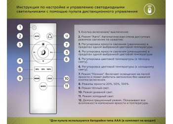 Потолочная светодиодная люстра Ambrella light Comfort LineTech FL4826