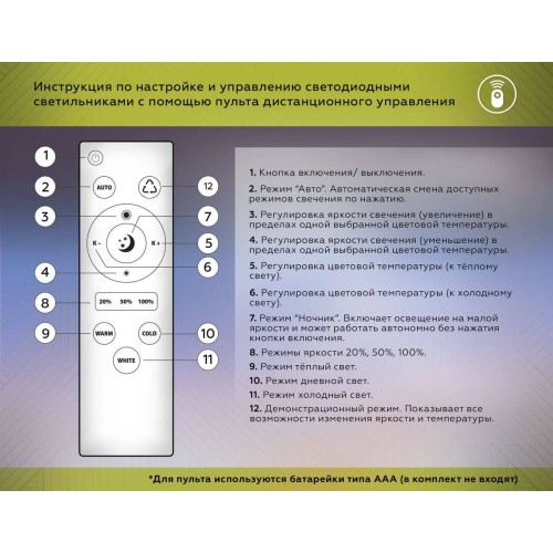 Потолочная светодиодная люстра Ambrella light Comfort LineTech FL4826, купить в Минске по самой низкой цене