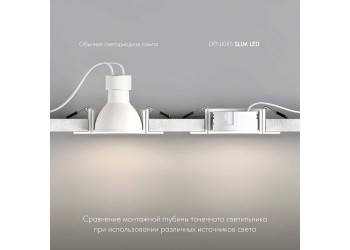 Светодиодный модуль Denkirs DK3000-5W