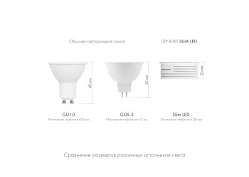 Светодиодный модуль Denkirs Slim LED DK3000-7W-M