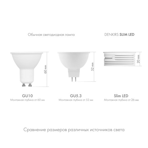 Светодиодный модуль Denkirs Slim LED DK4000-7W-M, купить в Минске по самой низкой цене