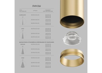 Линза DENKIRS SHINE Optics DK5700-D25-A24