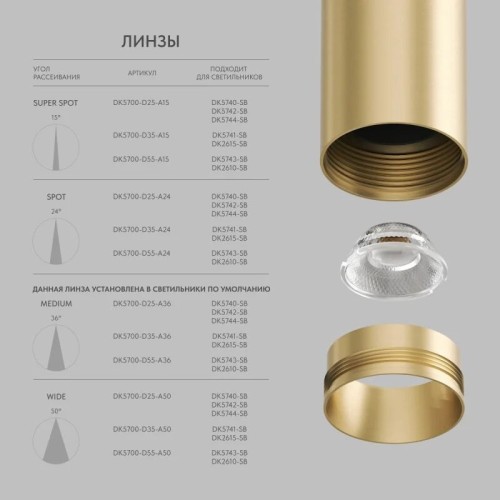 Линза DENKIRS SHINE Optics DK5700-D25-A36, купить в Минске по самой низкой цене