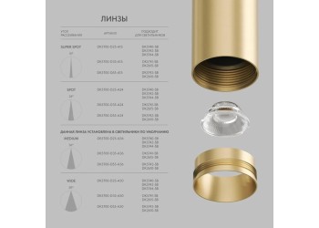 Линза DENKIRS SHINE Optics DK5700-D25-A50