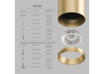 Линза DENKIRS SHINE Optics DK5700-D55-A24