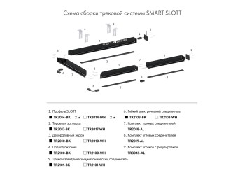 Экран для шинопровода Denkirs Smart Base TR2010-BK