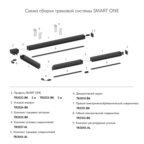 Экран для шинопровода Denkirs Smart Base TR2010-BK, купить в Минске по самой низкой цене
