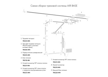 Ввод питания Denkirs Air Base TR5215-WH