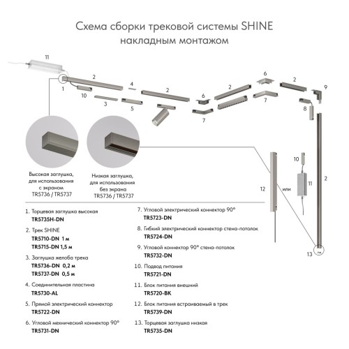 Блок питания Denkirs Shine Base TR5739-DN, купить в Минске по самой низкой цене