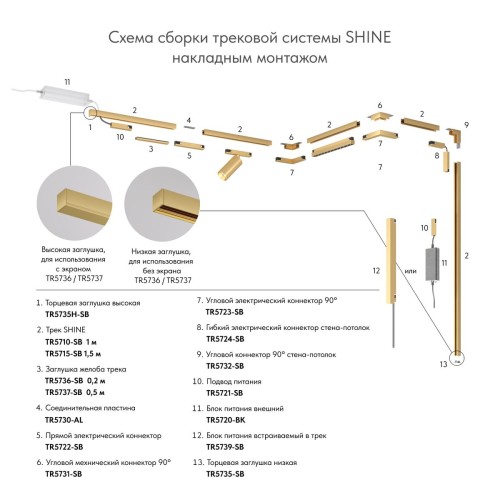 Блок питания Denkirs Shine Base TR5739-SB, купить в Минске по самой низкой цене