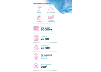 Лампа светодиодная Uniel E27 5W золотой LED-SF21-5W/SOHO/E27/CW GOLDEN GLS77GO UL-00010070