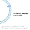 Светодиодный модуль Apeyron 02-66, купить в Минске по самой низкой цене