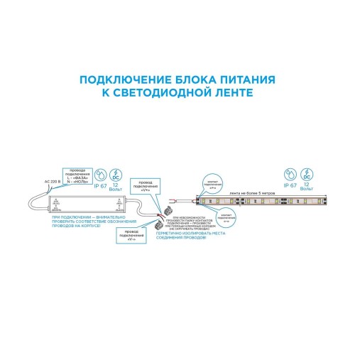 Блок питания Apeyron 24V 100W IP67 4,2A 03-113, купить в Минске по самой низкой цене