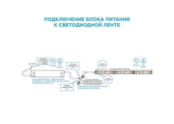 Блок питания Apeyron 24V 150W IP67 6,25A 03-114
