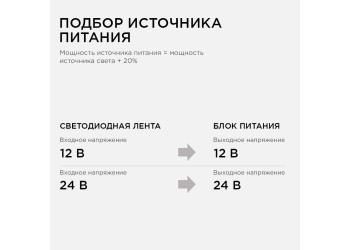 Блок питания Apeyron 24V 72W IP20 3A 03-98