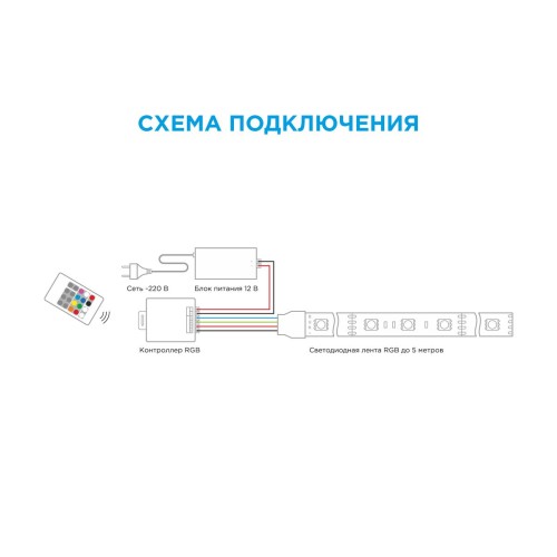 Контроллер RGB Apeyron с пультом 12/24V 04-19, купить в Минске по самой низкой цене