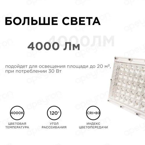 Прожектор светодиодный Apeyron 30W 4000K 05-41, купить в Минске по самой низкой цене