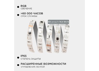 Комплект адресной светодиодной ленты Apeyron 24В 14,4Вт/м smd5050 5м 10-96