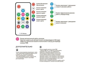Комплект адресной светодиодной ленты Apeyron 24В, 14,4Вт/м, smd5050 10-99