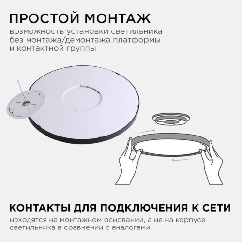 Накладной светильник Apeyron 18-139, купить в Минске по самой низкой цене