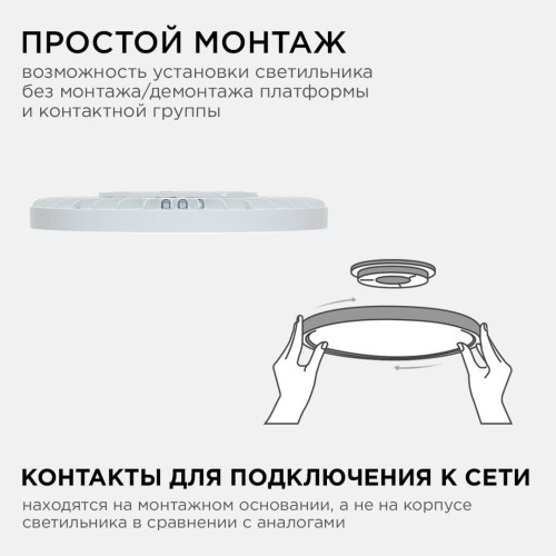 Накладной светильник Apeyron 18-140, купить в Минске по самой низкой цене