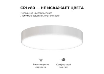 Светильник светодиодный накладной Apeyron 18-151