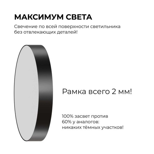 Светильник светодиодный накладной Apeyron 18-153, купить в Минске по самой низкой цене