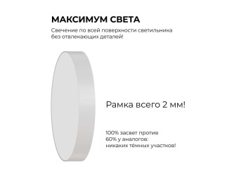 Светильник светодиодный накладной Apeyron 18-159