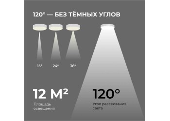 Светильник светодиодный накладной Apeyron 18-159