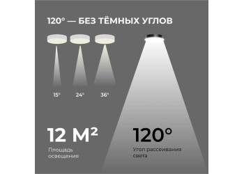Светильник светодиодный накладной Apeyron 18-161