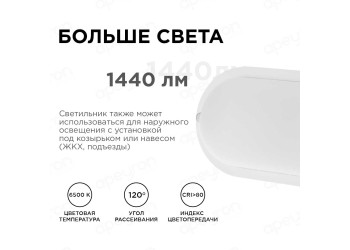 Накладной светодиодный светильник Apeyron 28-12