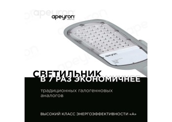 Консольный светодиодный светильник Apeyron 29-02