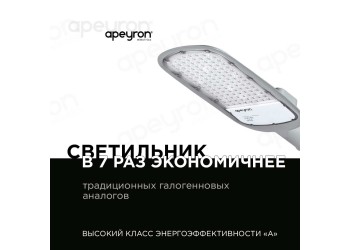 Консольный светодиодный светильник Apeyron 29-04