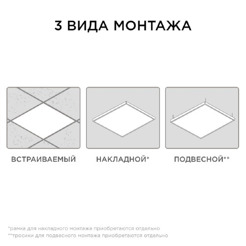 Встраиваемая светодиодная панель Apeyron 42-002, купить в Минске по самой низкой цене