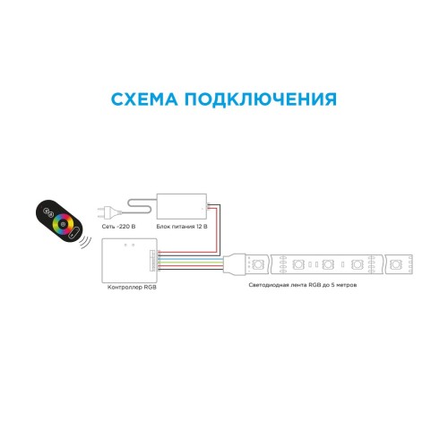 Контроллер RGB Apeyron с пультом 12/24V C4-03, купить в Минске по самой низкой цене