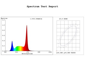Лампа светодиодная для растений ЭРА G13 9W 1200K прозрачная Fito-9W-Ra90-Т8-G13-NL Б0042988