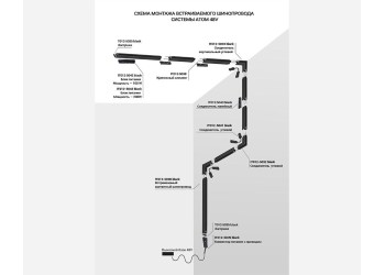 Блок питания Italline Atom IT012-5042 black