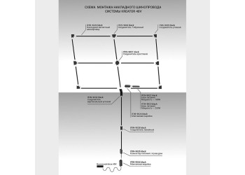 Шинопровод магнитный Italline Kreator IT09-9020 black tube