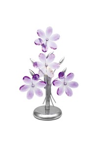 Настольная лампа Globo Purple 5146
